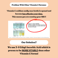 Load image into Gallery viewer, Glow Gorgeous Vitamin C Serum 30ml
